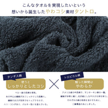 画像をギャラリービューアに読み込む, Totonoi Japan 今治タオルサウナハット