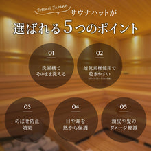 画像をギャラリービューアに読み込む, Totonoi Japan ナイロンサウナハット