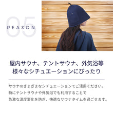 画像をギャラリービューアに読み込む, Totonoi Japan メッシュサウナハット