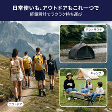 画像をギャラリービューアに読み込む, Totonoi Japan コットンメッシュサウナハット
