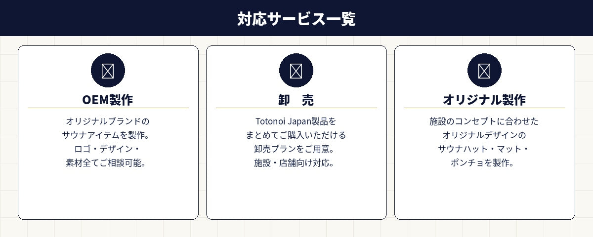 対応サービス一覧